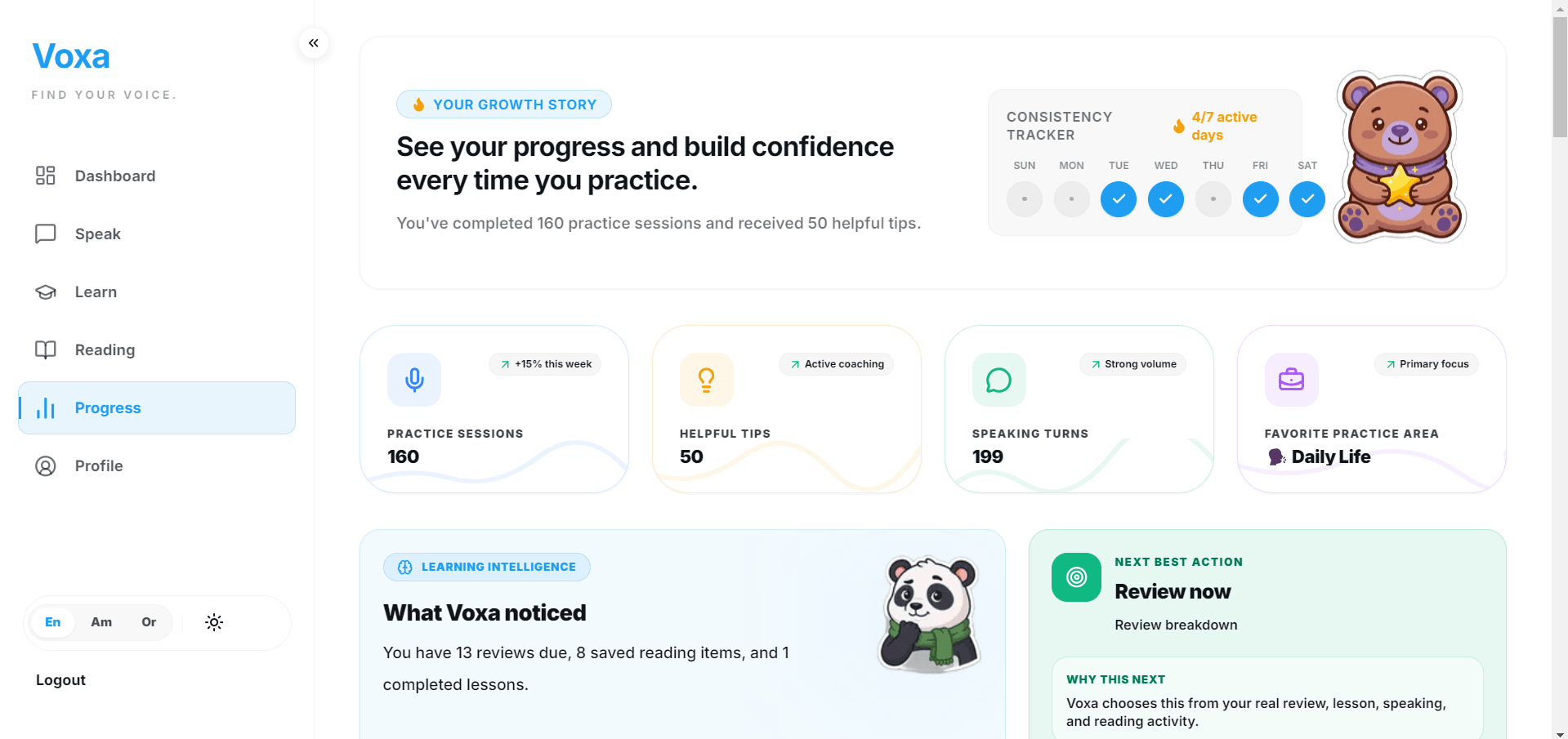 Voxa progress dashboard showing fluency scores and streaks